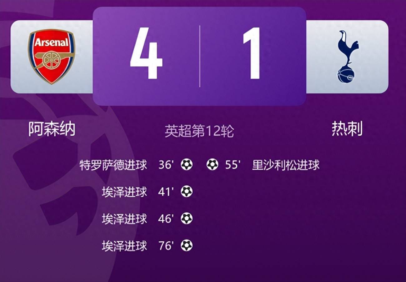 mk体育在线登录入口-阿贾克斯大胜对手，持续领跑荷甲榜单(阿贾克斯荷甲90大胜 全队8人破门)