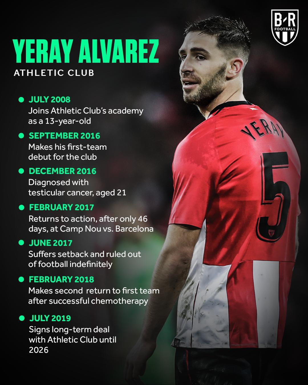 赫罗纳宣布续约球员合同，保持稳定阵容